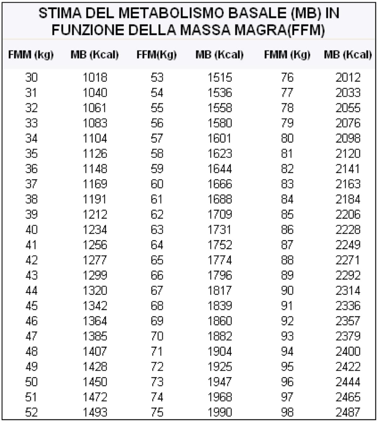 WALDHAUSEN Spirulina Pellet – 1000 G, Supporta Muscoli E Metabolismo Nei Cavalli