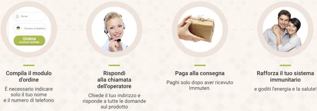 procedura di acquisto di immuten