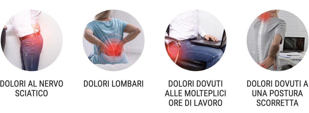sintomi del mal di schiena